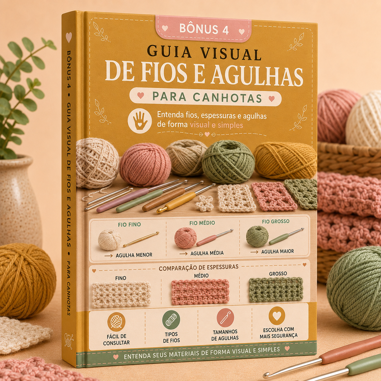 Guia Visual: Qual Fio e Agulha Usar